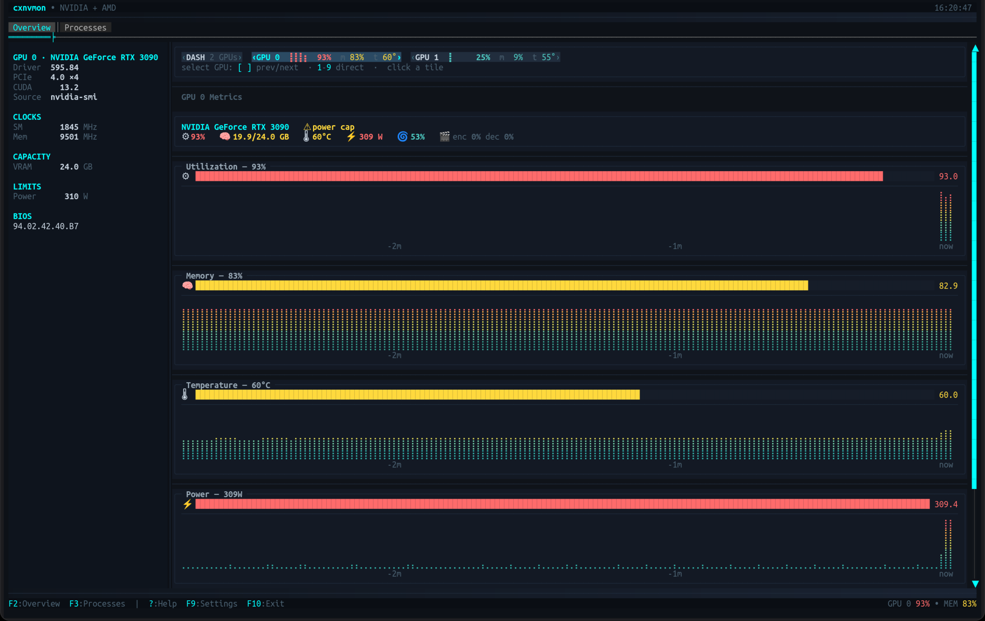 cxgpu Overview