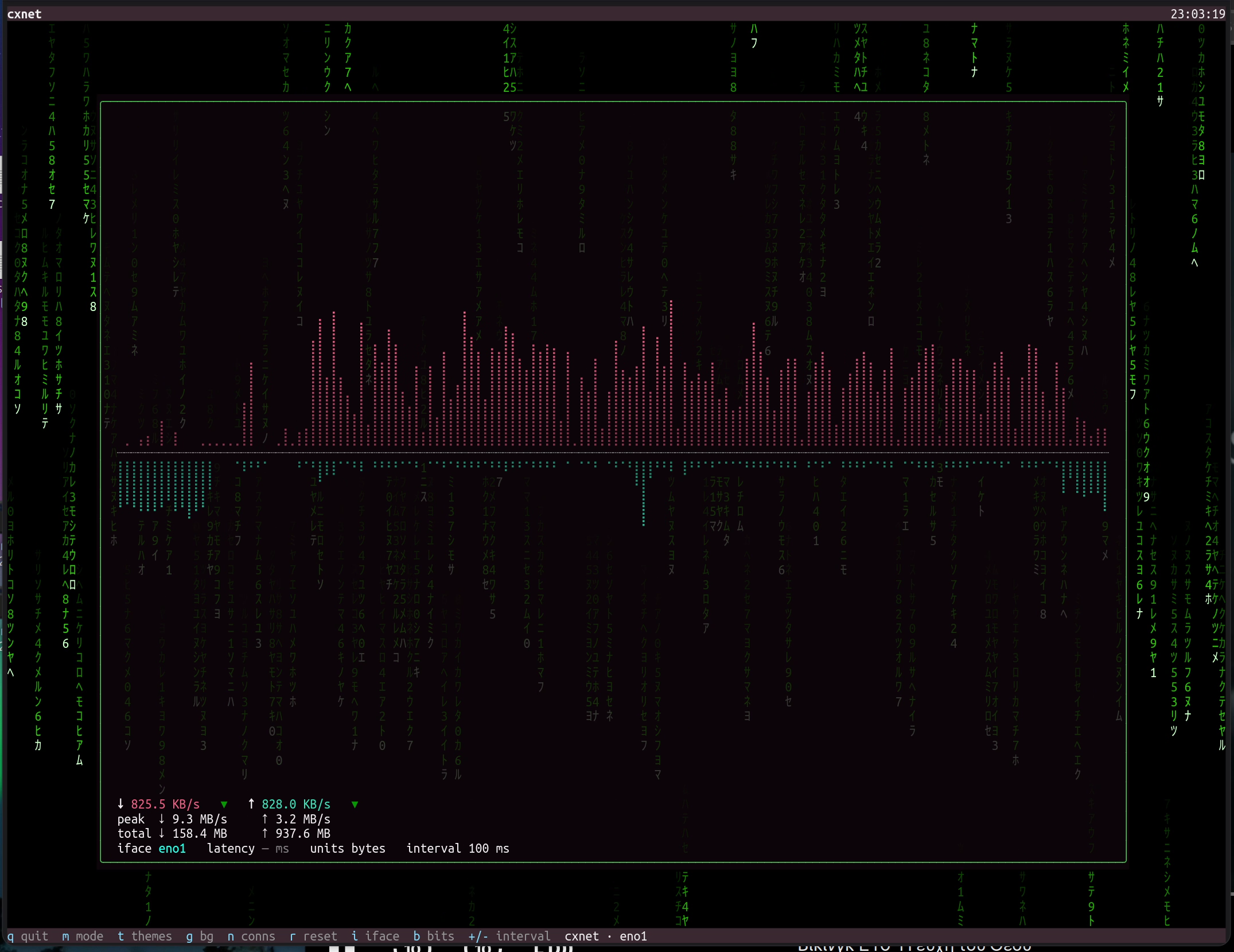cxnet still
