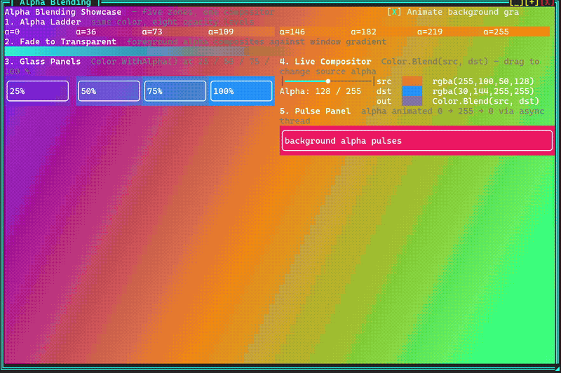 Alpha blending — per-cell RGBA compositing