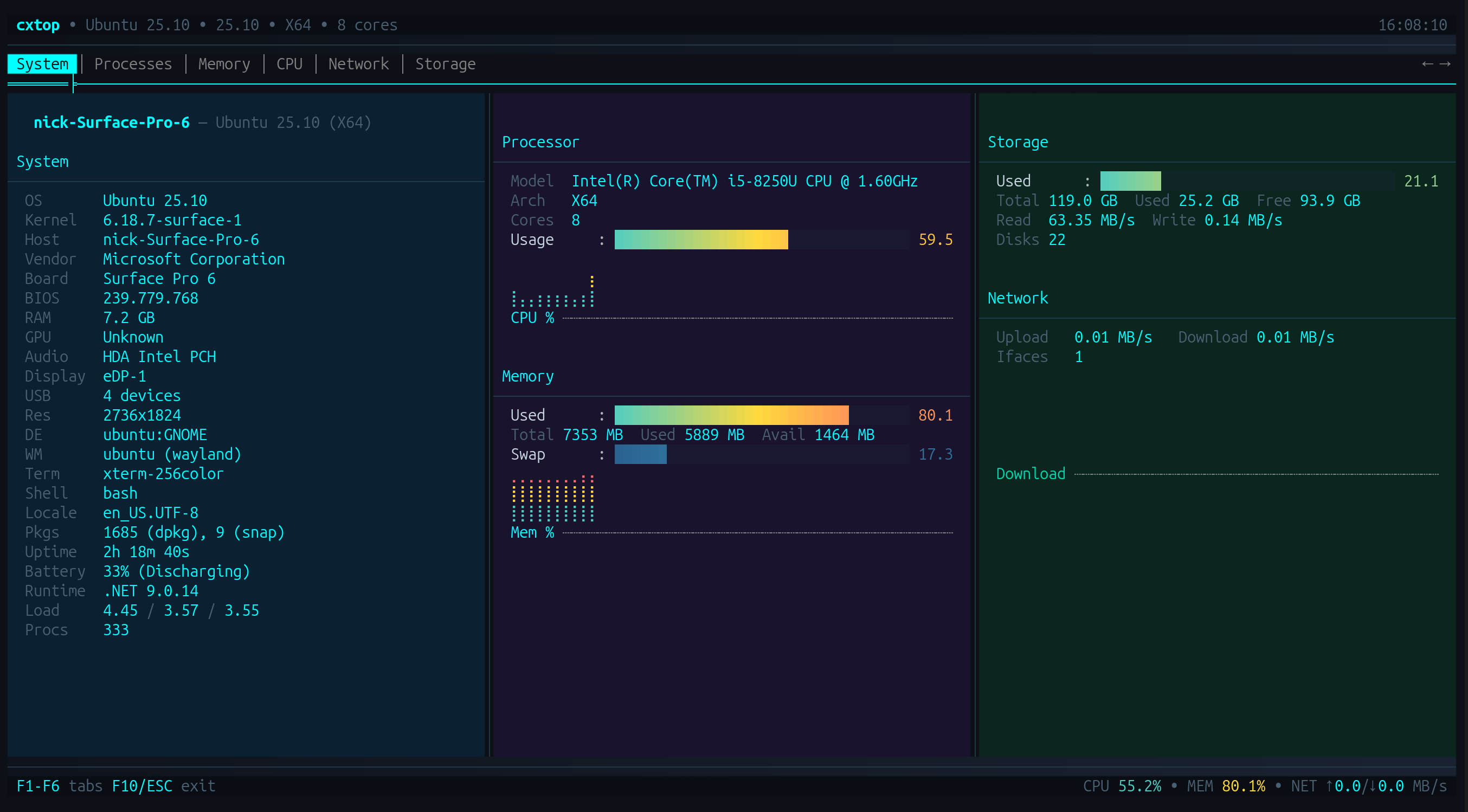 cxtop — system monitor