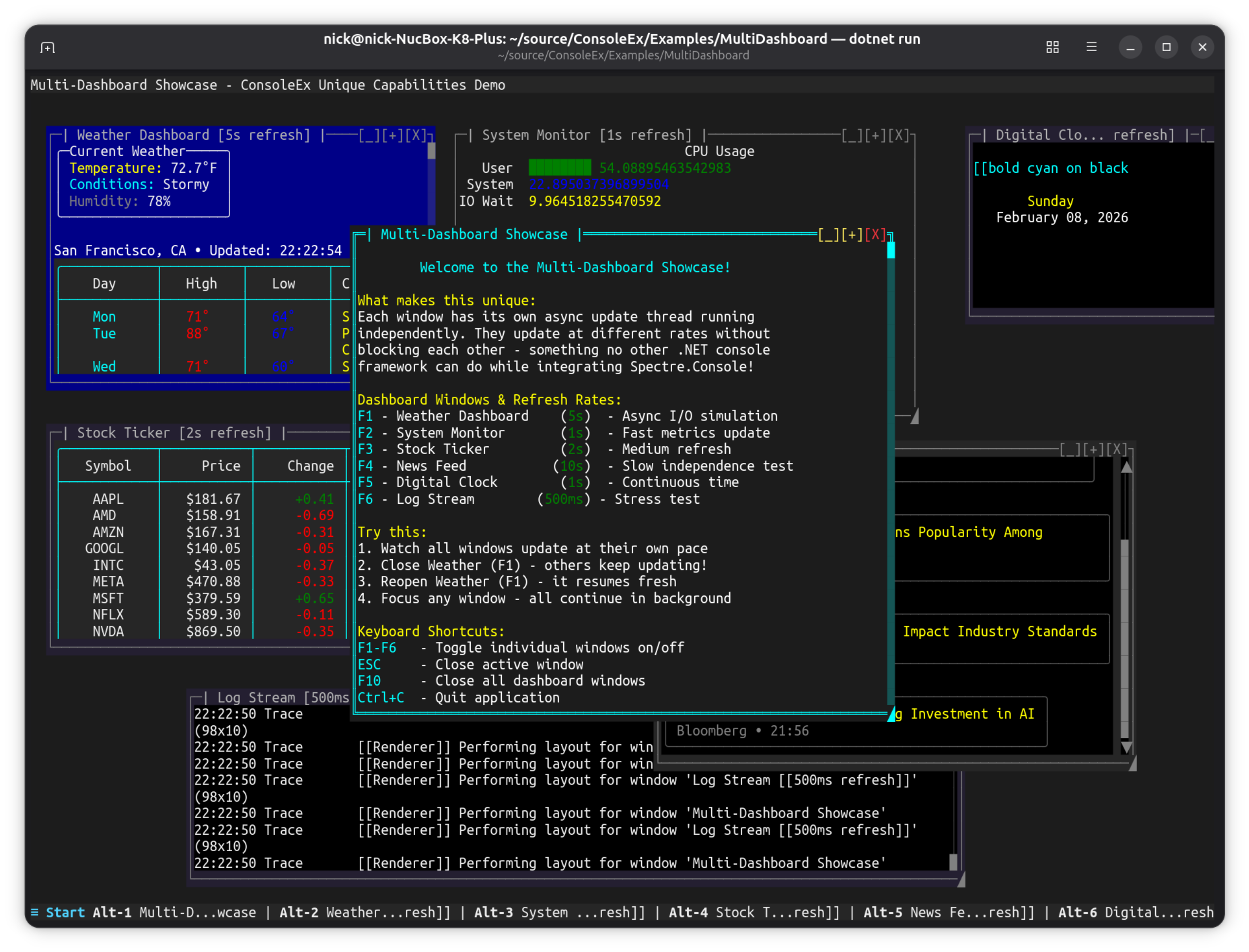 MultiDashboard